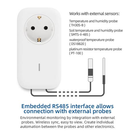 Ubibot Smart Plug 